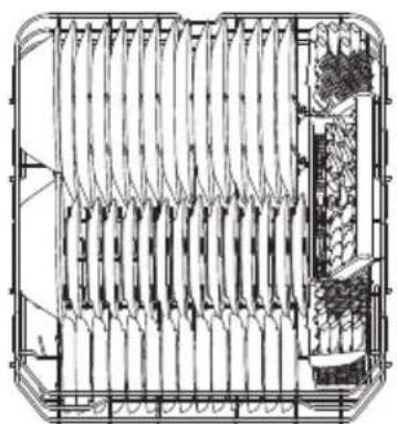 MIDEA MDF24P1AST - CHARGEMENTS RECOMMANDÉS - 5