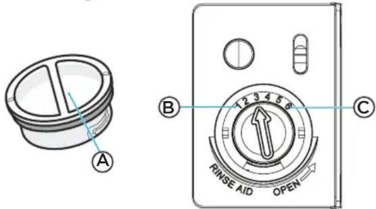 MIDEA MDF24P1AST - RINSE AID DISPENSER - 2