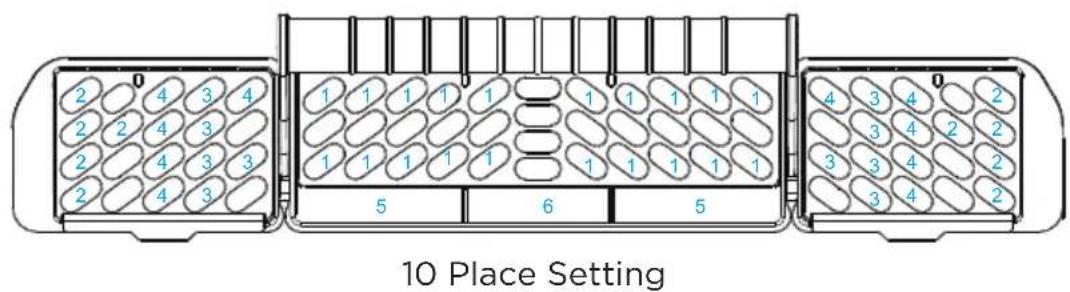 MIDEA MDF24P1AST - RECOMMENDED LOAD PATTERNS - 11