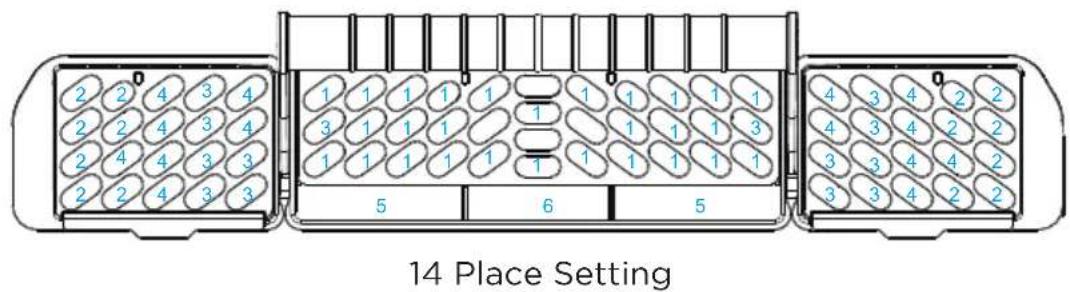 MIDEA MDF24P1AST - RECOMMENDED LOAD PATTERNS - 13