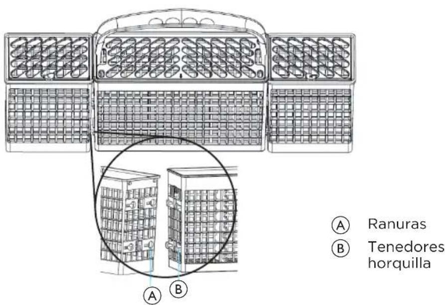 MIDEA MDF24P2BST - CANASTA DE TRES SECCIONES PARA CUBIERTOS - 1