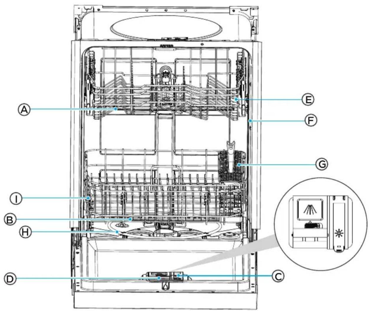 MIDEA MDF24P2BST - PARTS AND FEATURES - 1