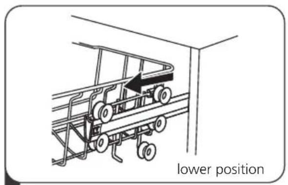MIDEA MDF24P2BST - IMPORTANT: - 1