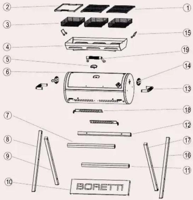 BORETTI Barilo 2.0 - Het aansteken van de barbecue - 1