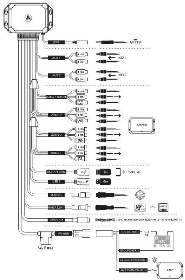 JL Audio MediaMaster MM105-HR - MediaMaster® 105-HR - 11