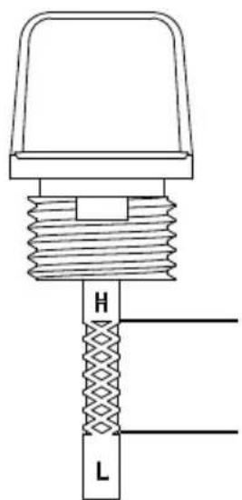 Simpson Pro Series PS61374 - USE ACEITE DE MOTOR CORRECTO - 2