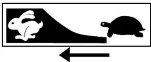 Simpson Pro Series PS61374 - Arranque del motor - 3