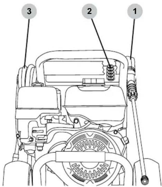 Simpson Pro Series PS61374 - Organiser les accessoires - 1