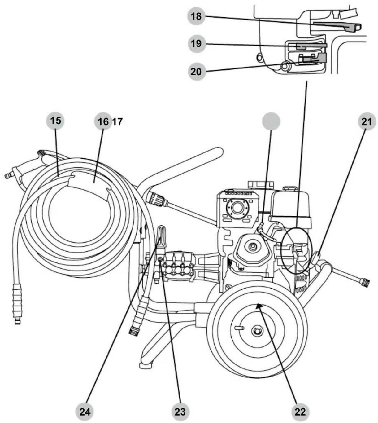 Simpson Pro Series PS61374 - OPERATING CHECKLIST - 2