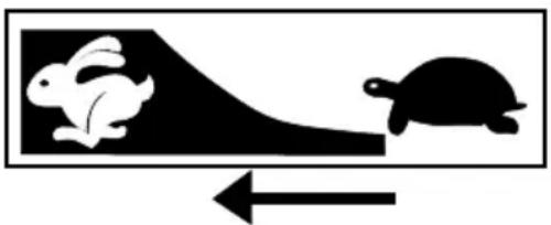 Simpson Pro Series PS61374 - Starting the Engine - 3
