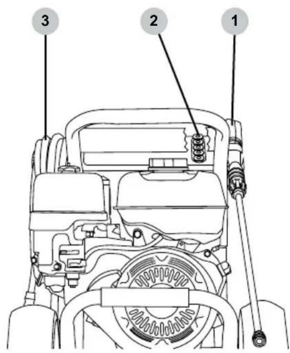 Simpson Pro Series PS61374 - Organización de accesorios - 1