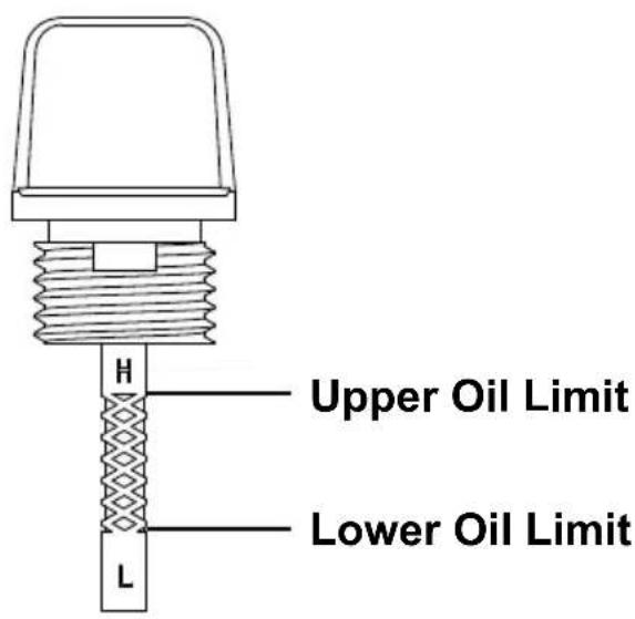 Simpson Pro Series PS61374 - USE CORRECT ENGINE OIL - 2