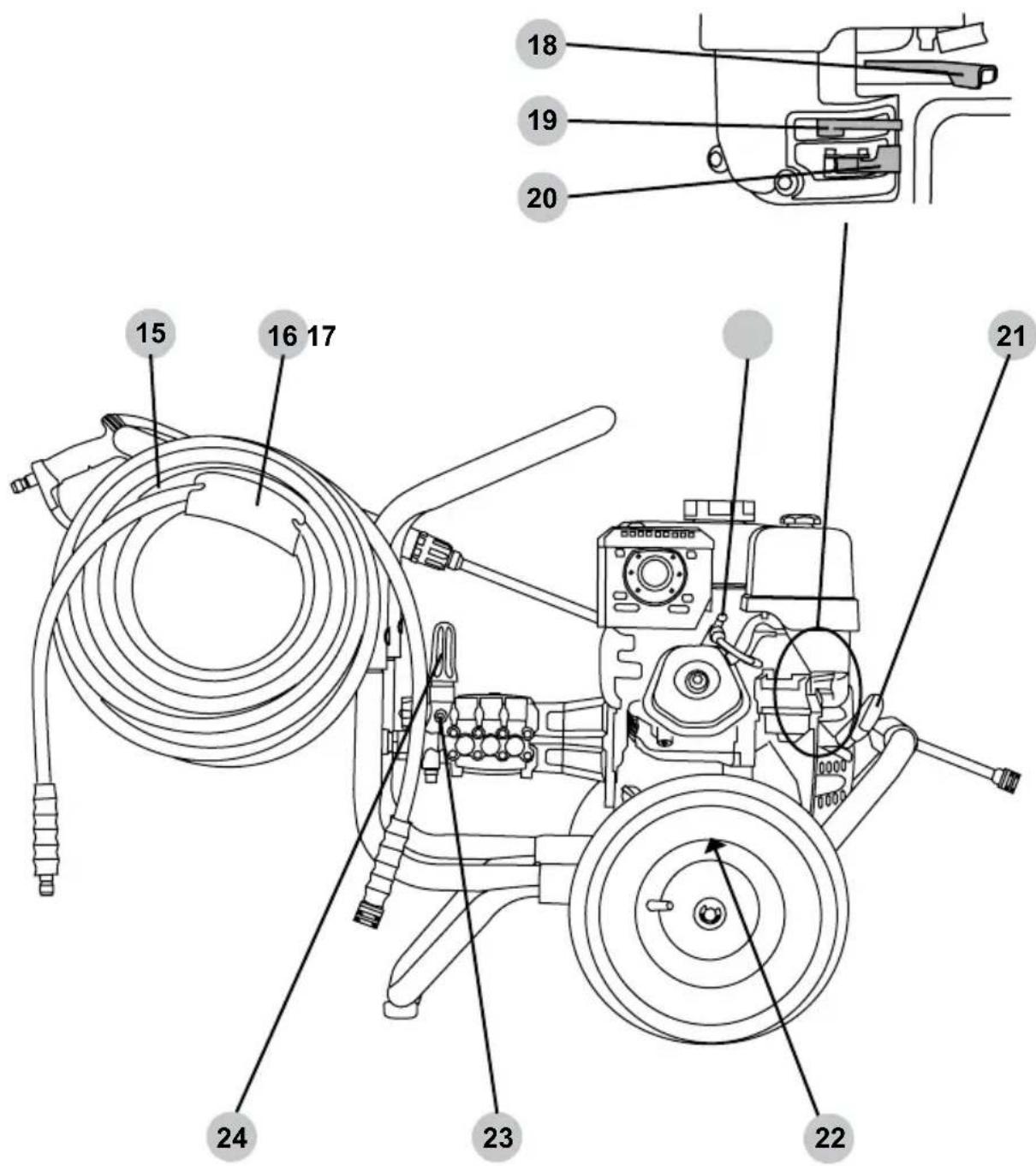 Simpson Pro Series PS61374 - Évent de ventilation de la pompe (le cas échéant) - 7