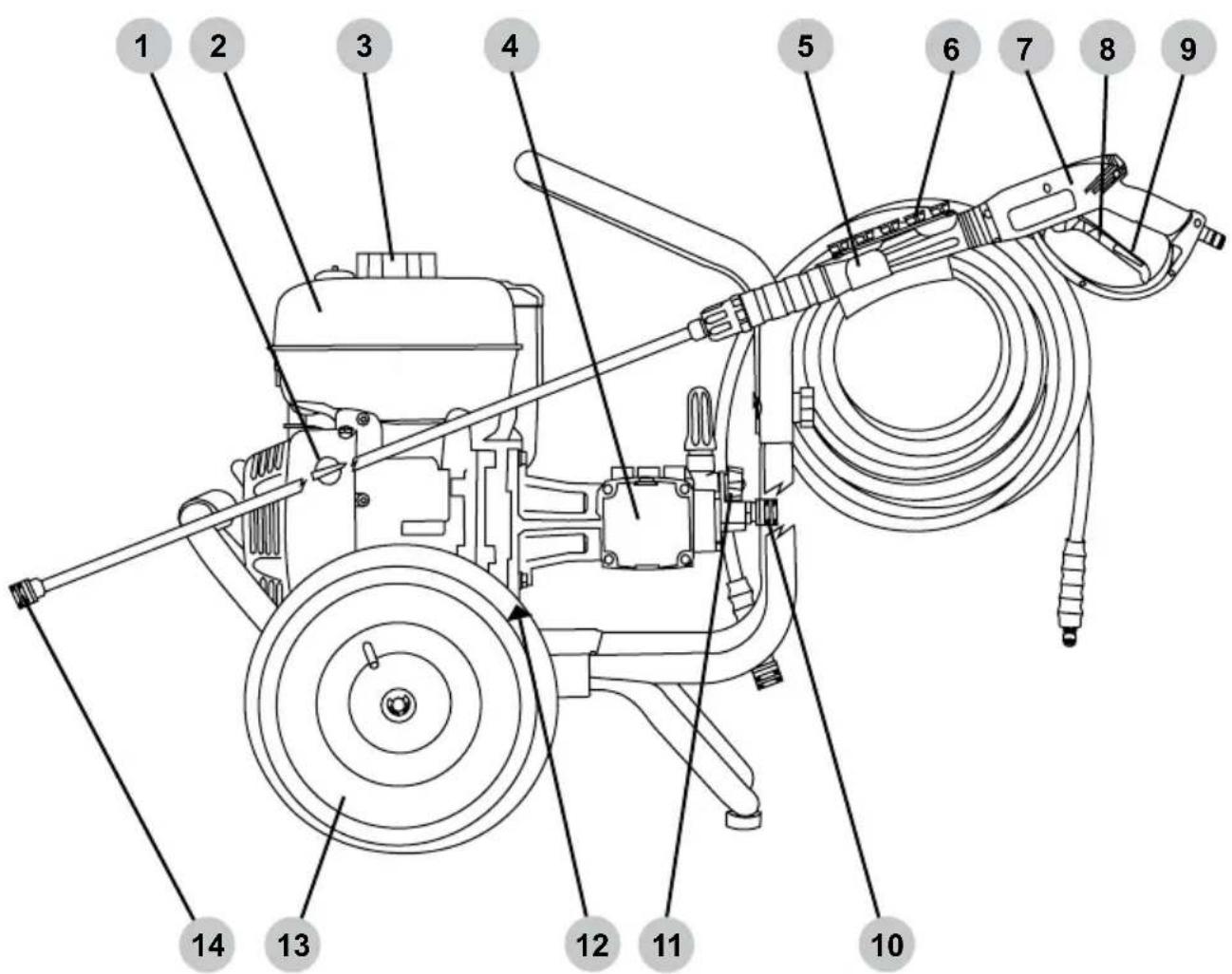 Simpson Pro Series PS61374 - Évent de ventilation de la pompe (le cas échéant) - 6