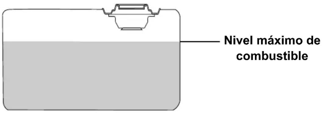 Simpson Pro Series PS61374 - NO LLENE DEMASIADO EL TANQUE DE COMBUSTIBLE - 1