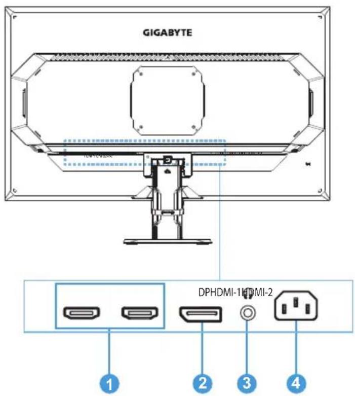 GIGABYTE GS27QA - Vue arrière - 1