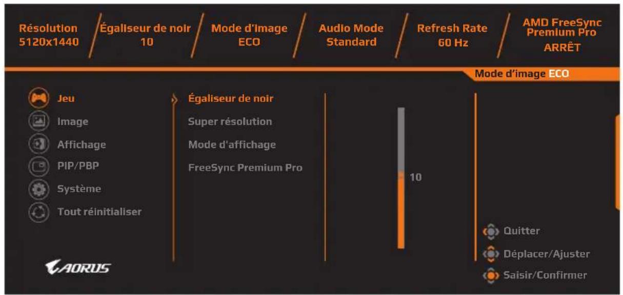 GIGABYTE AORUS CO49DQ - Jeu - 1