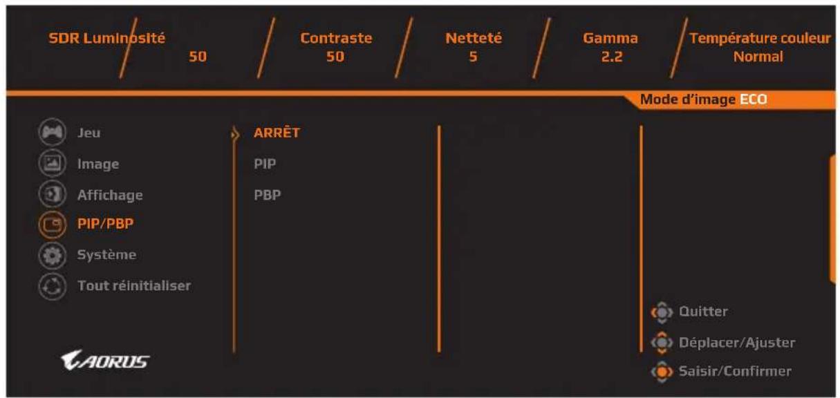GIGABYTE AORUS CO49DQ - PIP/PBP - 1