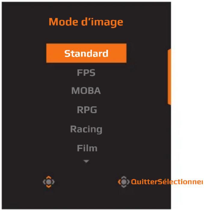 GIGABYTE AORUS CO49DQ - Menu rapide - 2