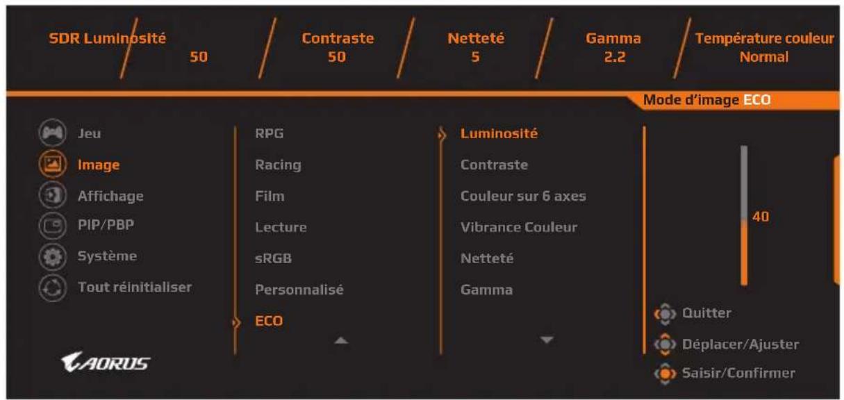 GIGABYTE CO49DQ - Image - 1