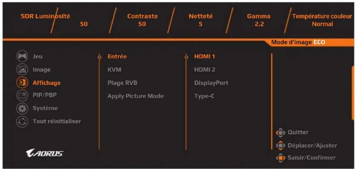 GIGABYTE CO49DQ - Affichage - 1