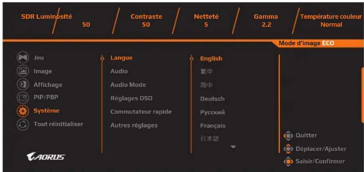 GIGABYTE CO49DQ - Système - 1