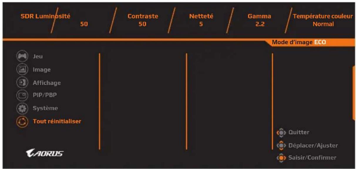 GIGABYTE CO49DQ - Tout réinitialiser - 1