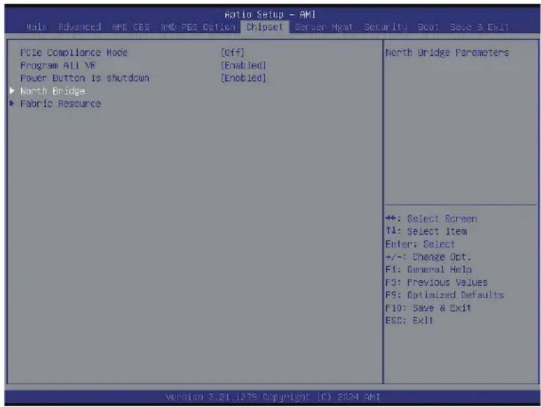 GIGABYTE H223-Z10 - 5-5 Chipset Setup Menu - 1