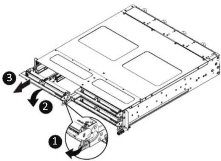 GIGABYTE H223-Z10 - Follow these instructions to remove a node: - 1