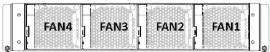 GIGABYTE H223-Z10 - 2-2 Rear View - 1