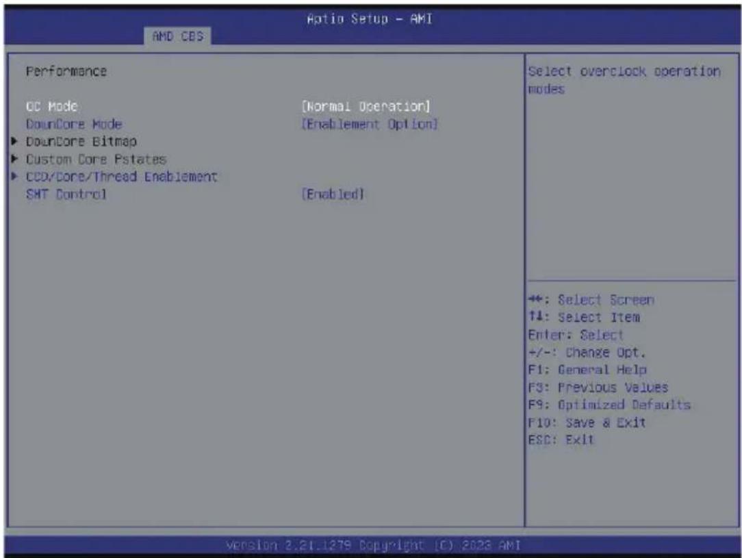 GIGABYTE H223-Z10 - 5-3-1-1 Performance - 1