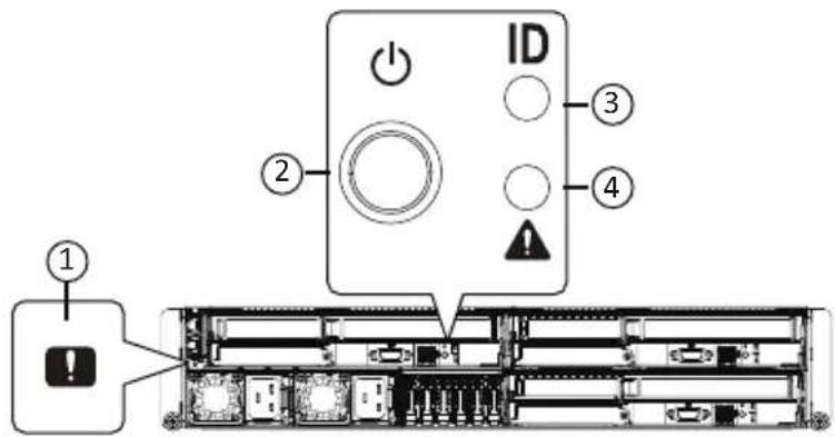 GIGABYTE H223-Z10 - 2-3 Front Panel LED and Buttons - 1