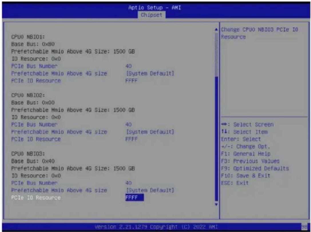 GIGABYTE MZ33-AR0 - 2-5-2 Fabric Resource - 1