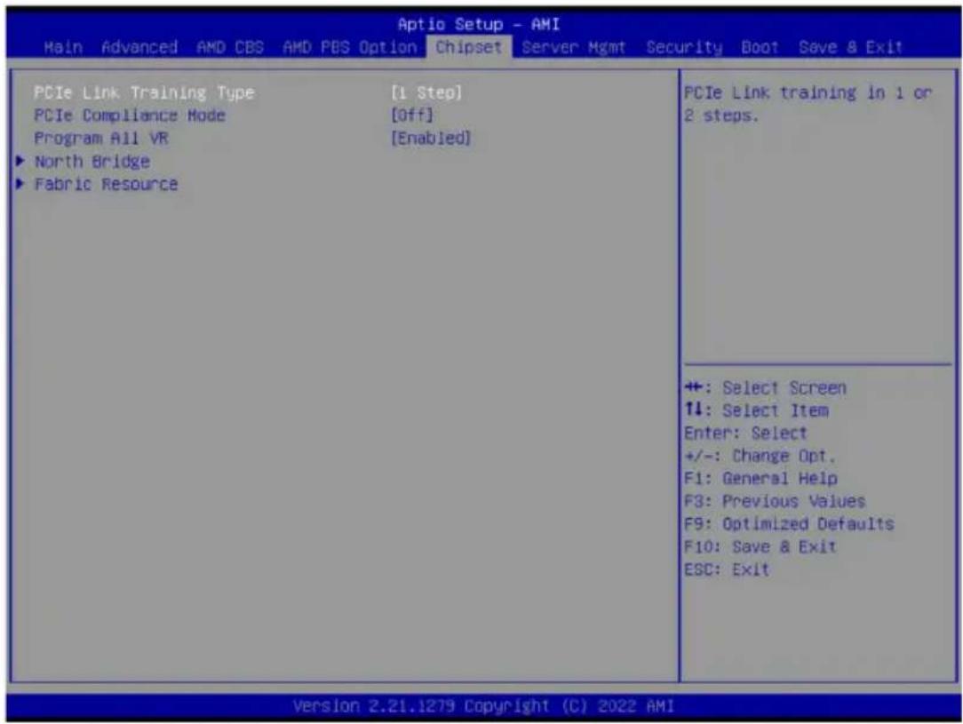 GIGABYTE MZ33-AR0 - 2-5 Chipset Setup Menu - 1