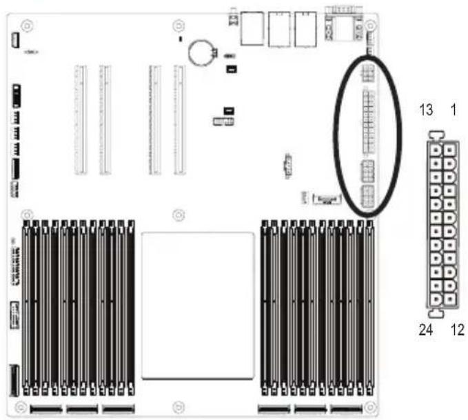 GIGABYTE MZ33-AR0 - (2x12 Main Power Connector and 2x4/2x3 12V Power Connector) - 2