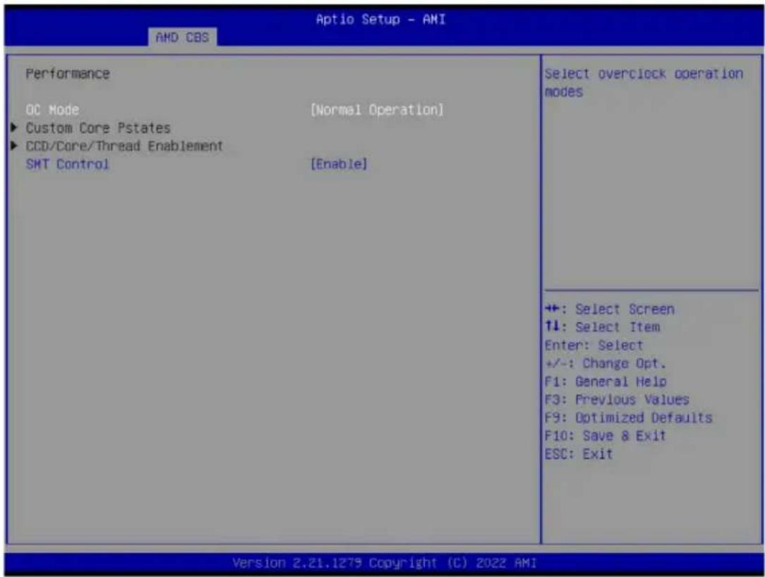 GIGABYTE MZ33-AR0 - 2-3-1-1 Performance - 1