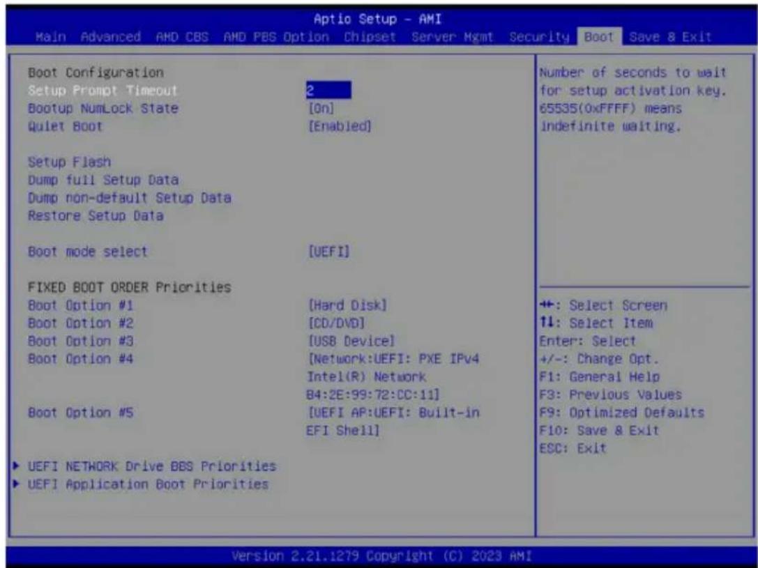 GIGABYTE MZ33-CP0 - 2-8 Boot Menu - 1