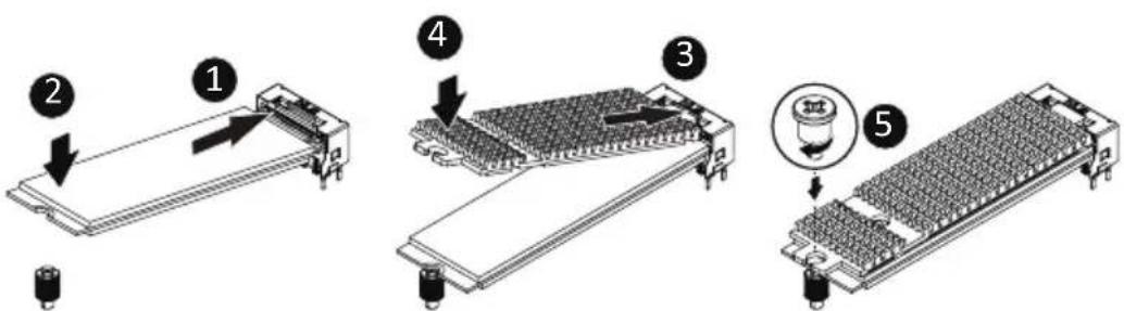 GIGABYTE MZ33-CP0 - Follow these instructions to install the M.2 device and heat sink: - 1