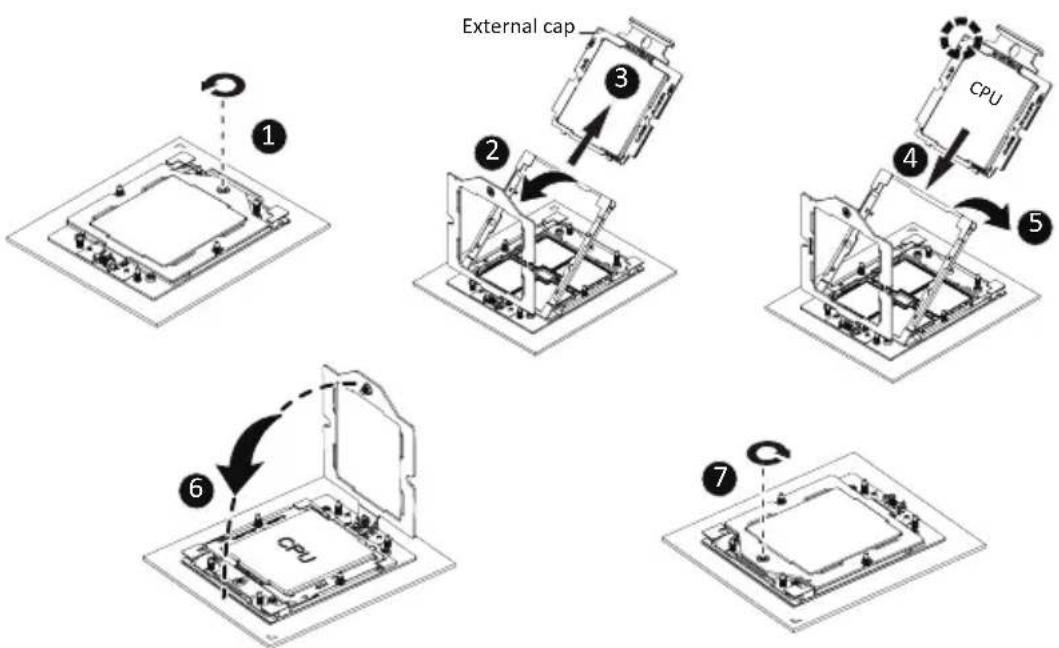 GIGABYTE MZ33-CP0 - Follow these instructions to Install the CPU: - 1