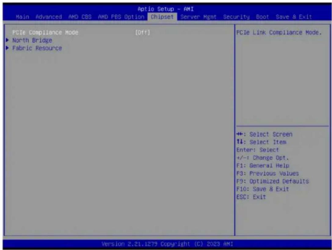 GIGABYTE MZ33-CP0 - 2-5 Chipset Setup Menu - 1