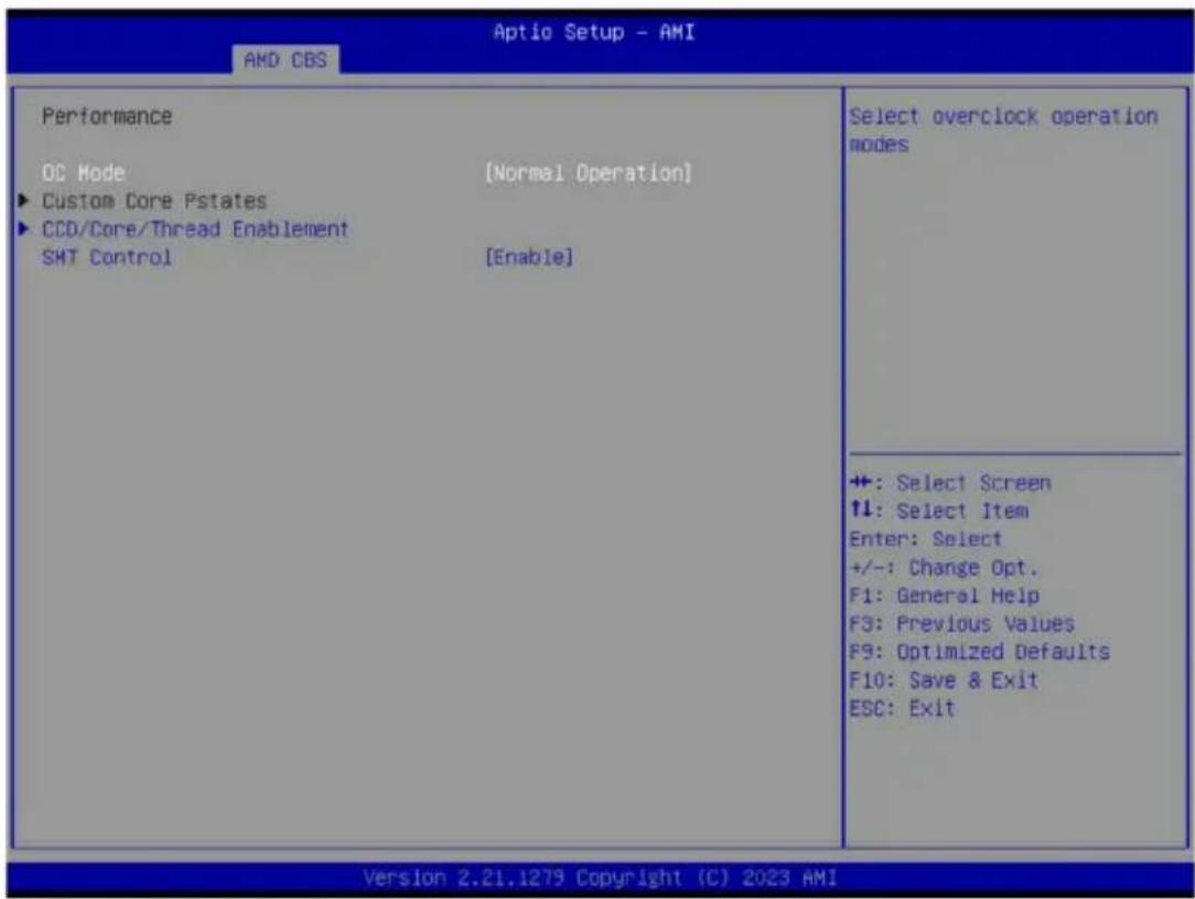 GIGABYTE MZ33-CP0 - 2-3-1-1 Performance - 1