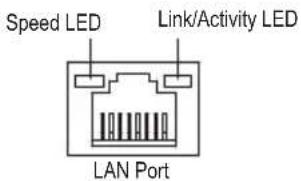 GIGABYTE MZ33-CP0 - LAN and ID Button LEDs - 1