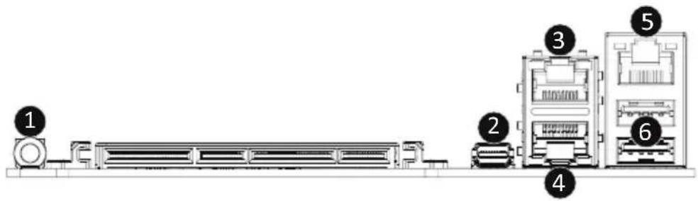 GIGABYTE MZ33-CP0 - 1-6 Back Panel Connectors - 1