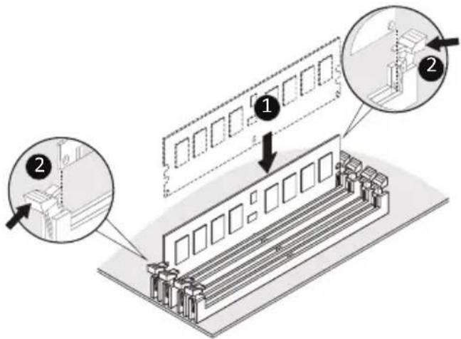 GIGABYTE MZ33-CP0 - Follow these instructions to install a DIMM module with Double Latch: - 1