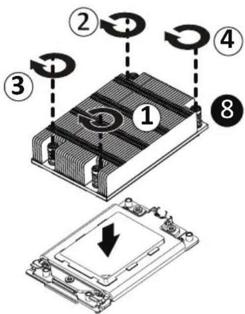 GIGABYTE R243-EG0 - Follow these instructions to remove/install the heat sink: - 1