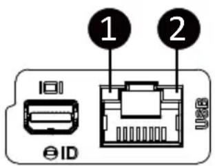 GIGABYTE R243-EG0 - 2-4 Rear System LAN LEDs - 1