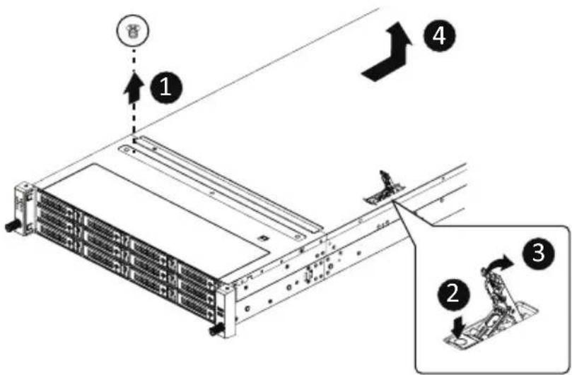 GIGABYTE R243-EG0 - 3-1 Removing Chassis Cover - 2