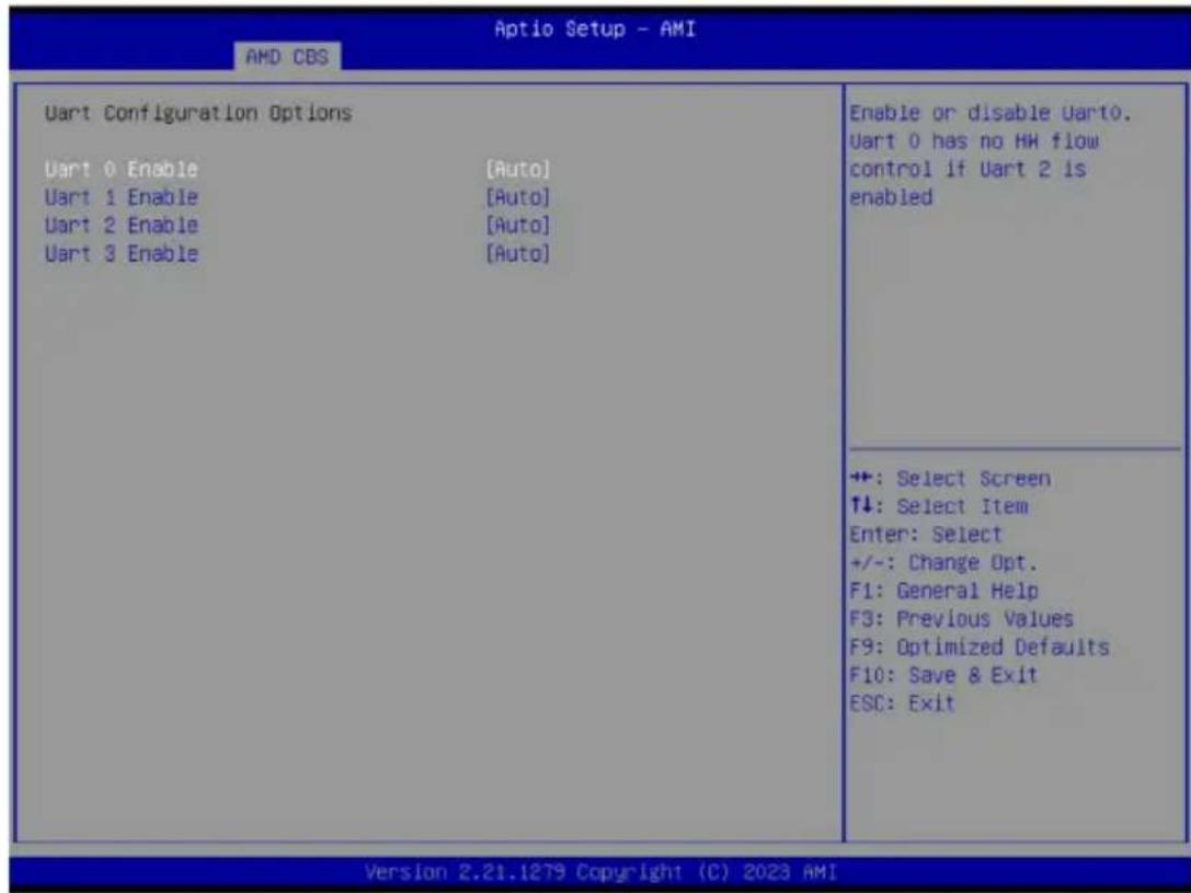 GIGABYTE R243-EG0 - 5-3-5-5 Uart Configuration Options - 1