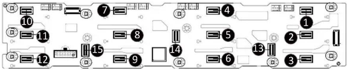 GIGABYTE R243-EG0 - 4-3-1 CBP20C5 - 1