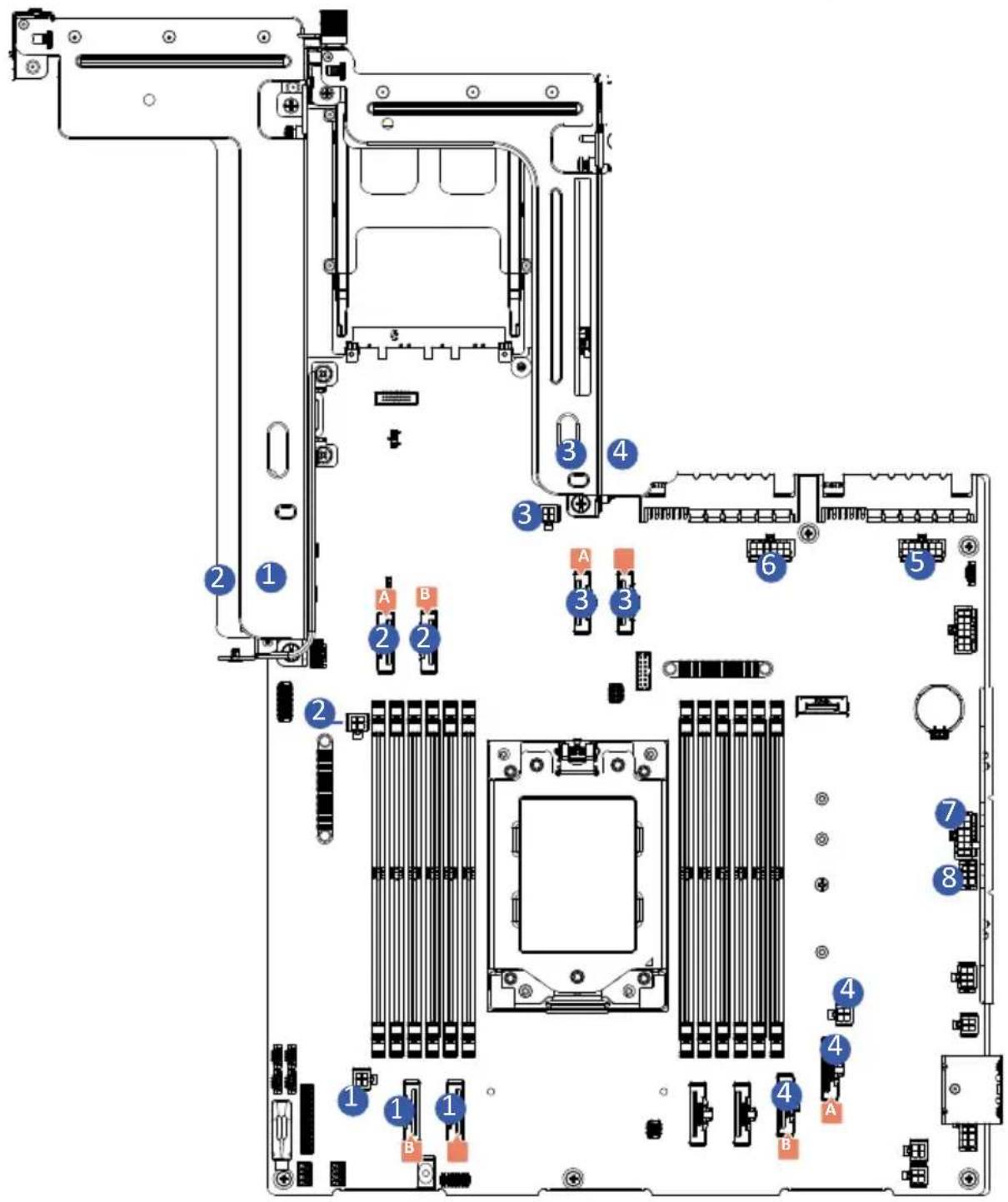 GIGABYTE R243-EG0 - Follow these instructions to replace the power supply: - 6